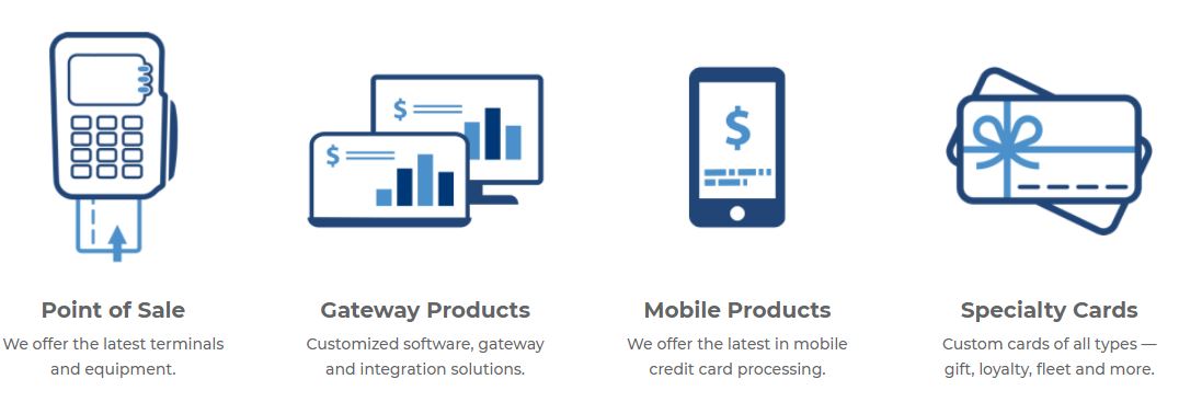 Banccard image representing different features