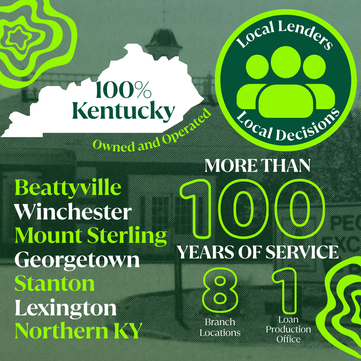 Infographic representing Peoples Exchange Bank's service in KY for more than 100 years